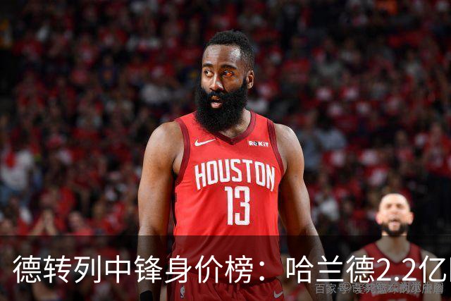 德转列中锋身价榜：哈兰德2.2亿欧居首，姆巴佩2亿欧第二